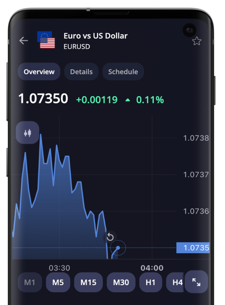 mobile phone screen with trading app